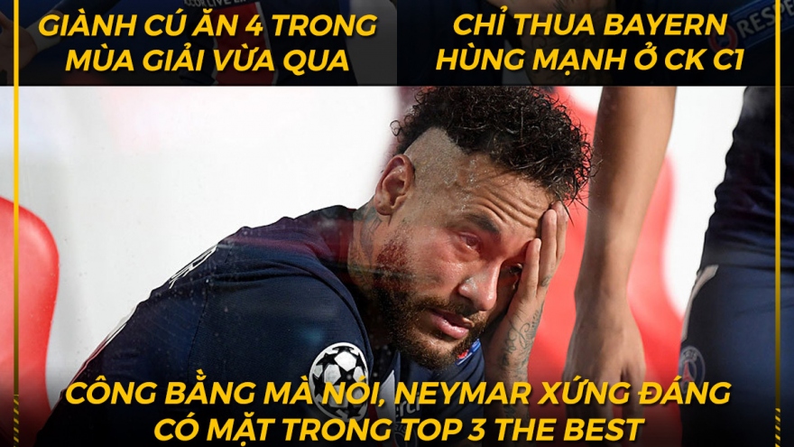 Biếm họa 24h: Neymar "cay đắng" bị loại khỏi top 3 The Best